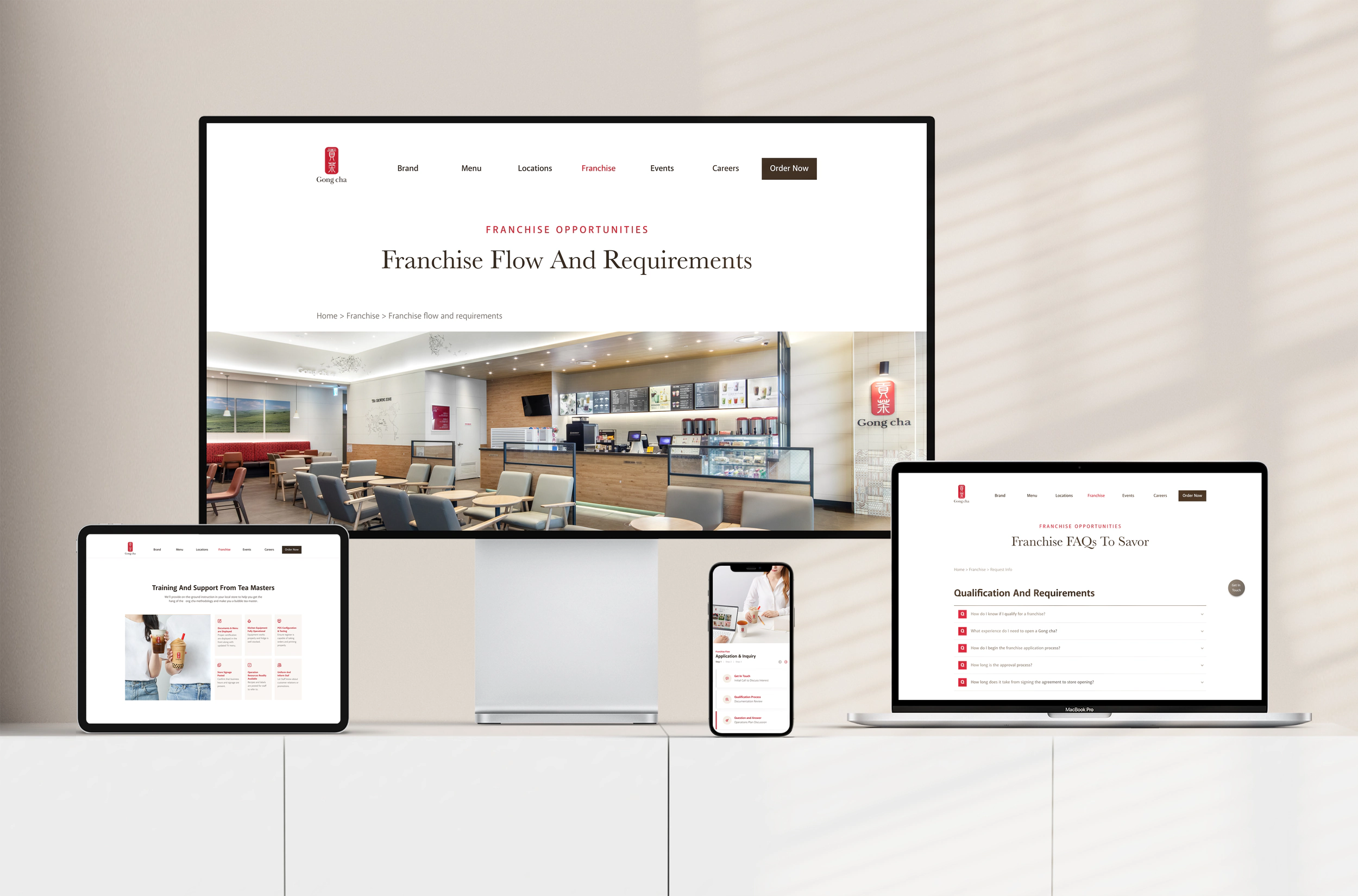 Franchise section pages across four devices