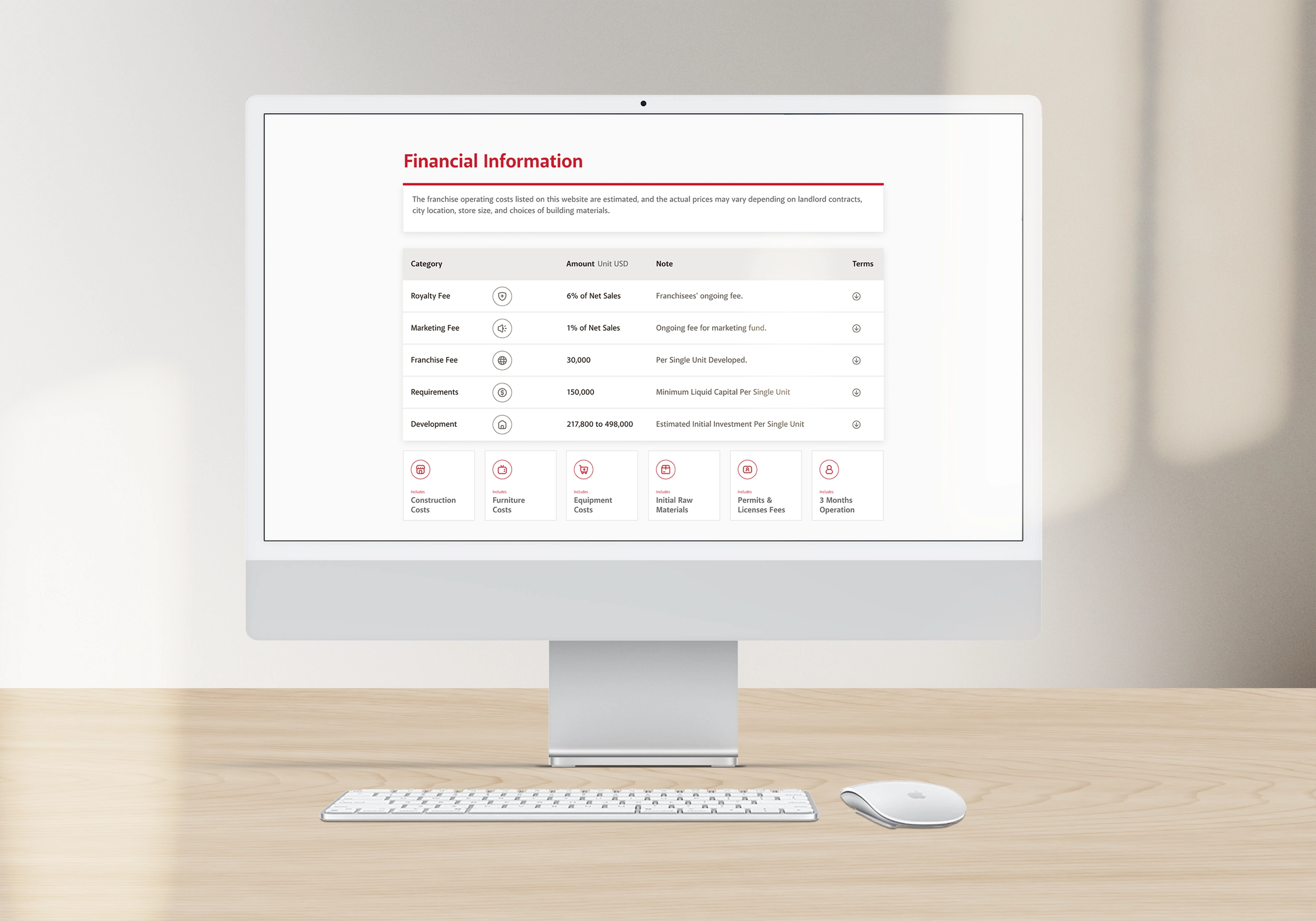 Financial Information page on a desktop monitor
