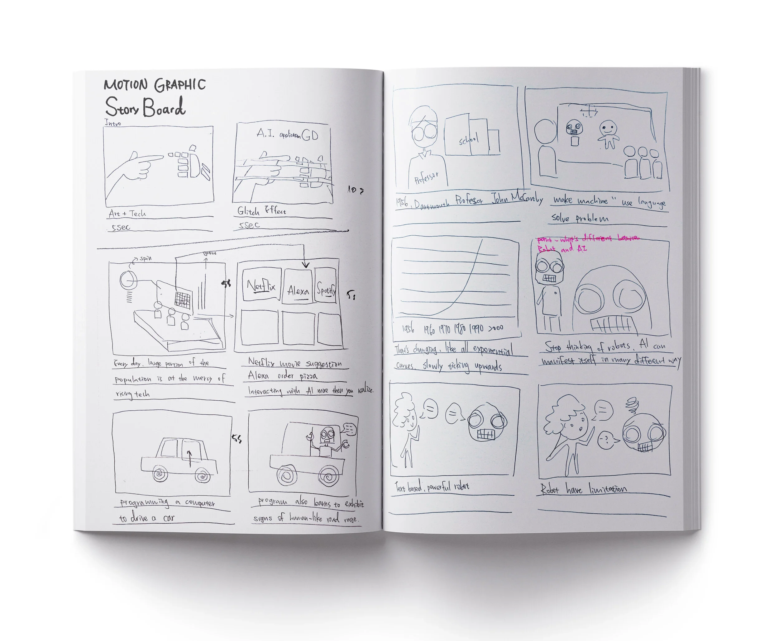 Process book mockup 1