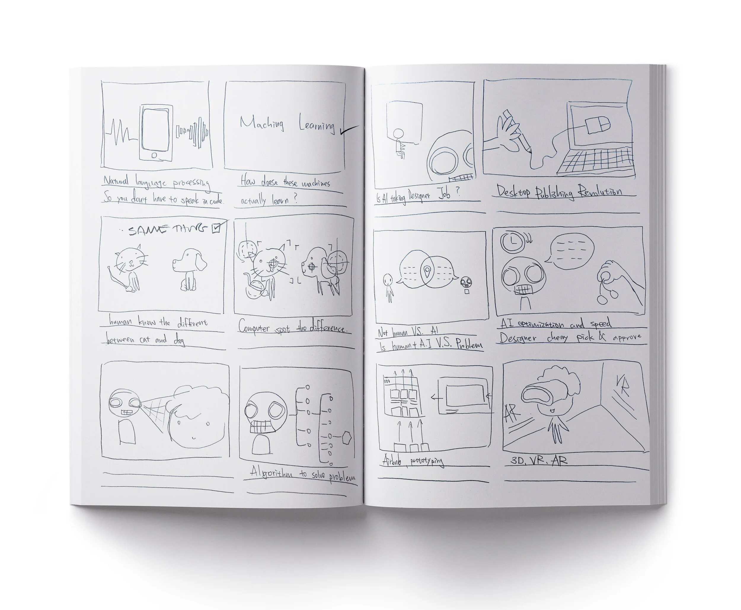 Process book mockup 2