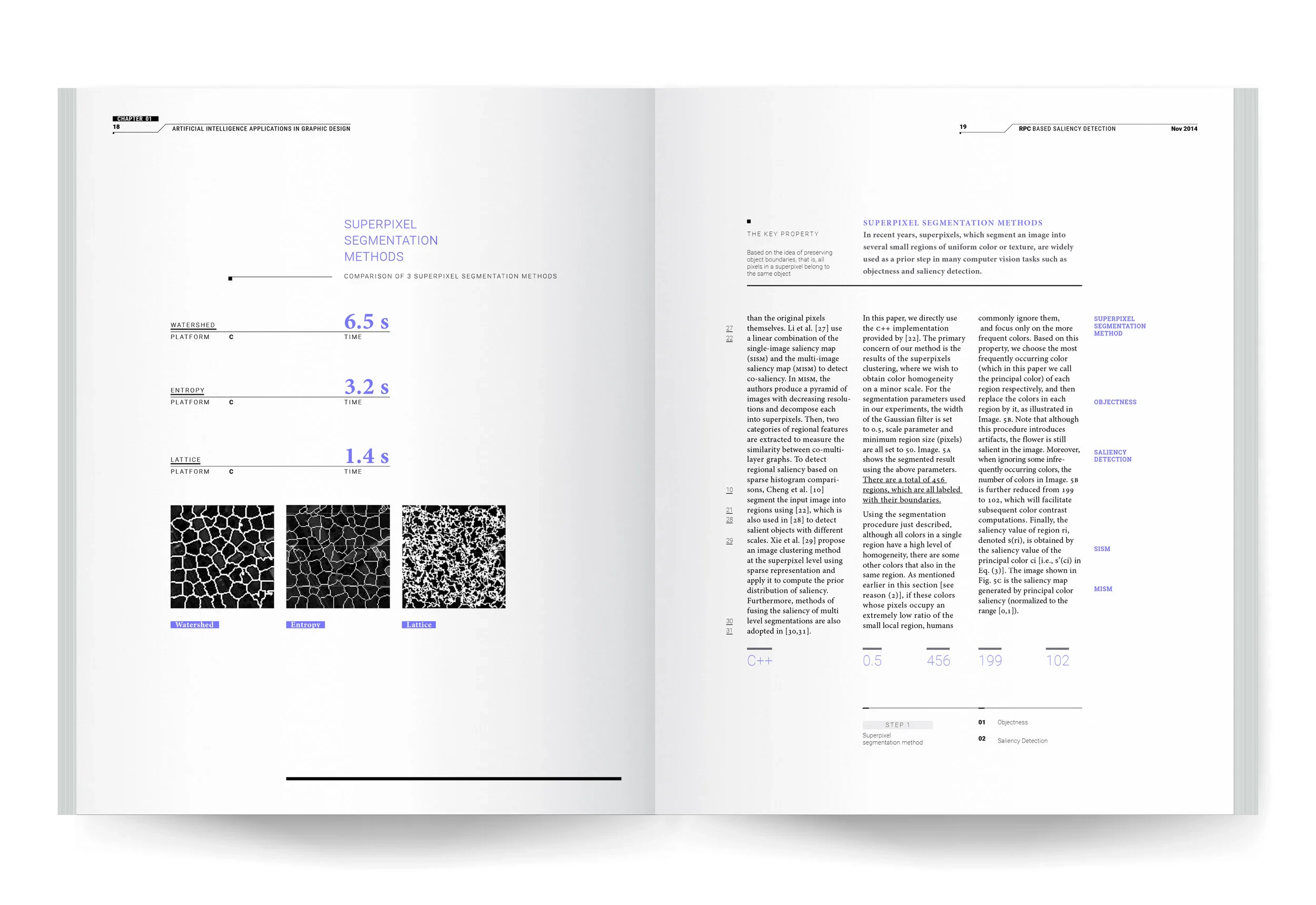 Publication spread 2