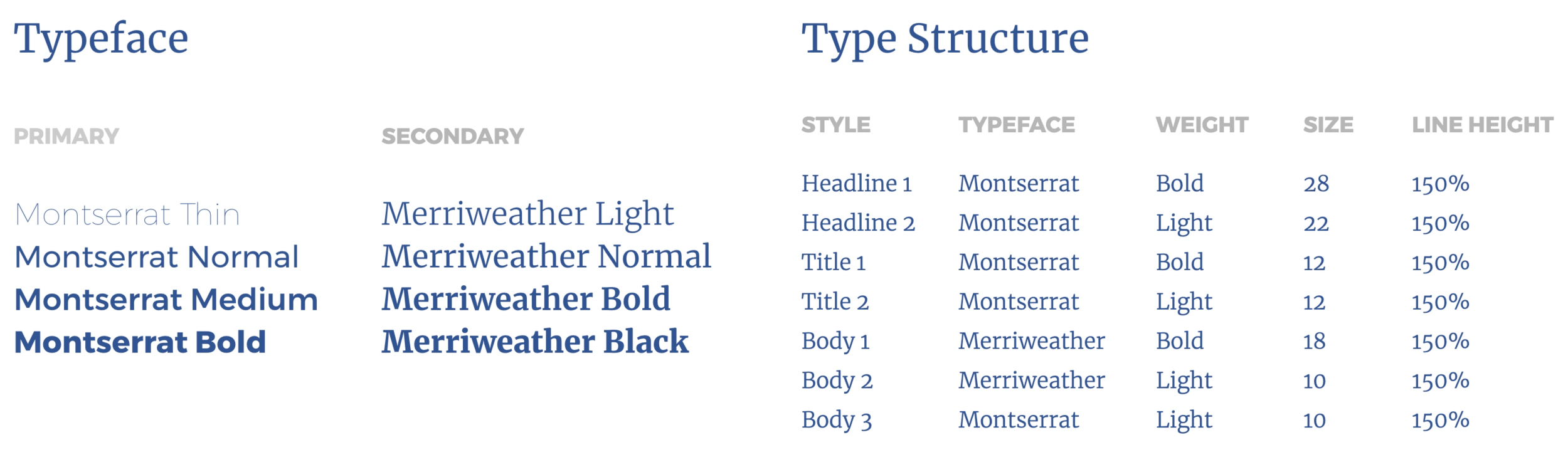 Design system 1