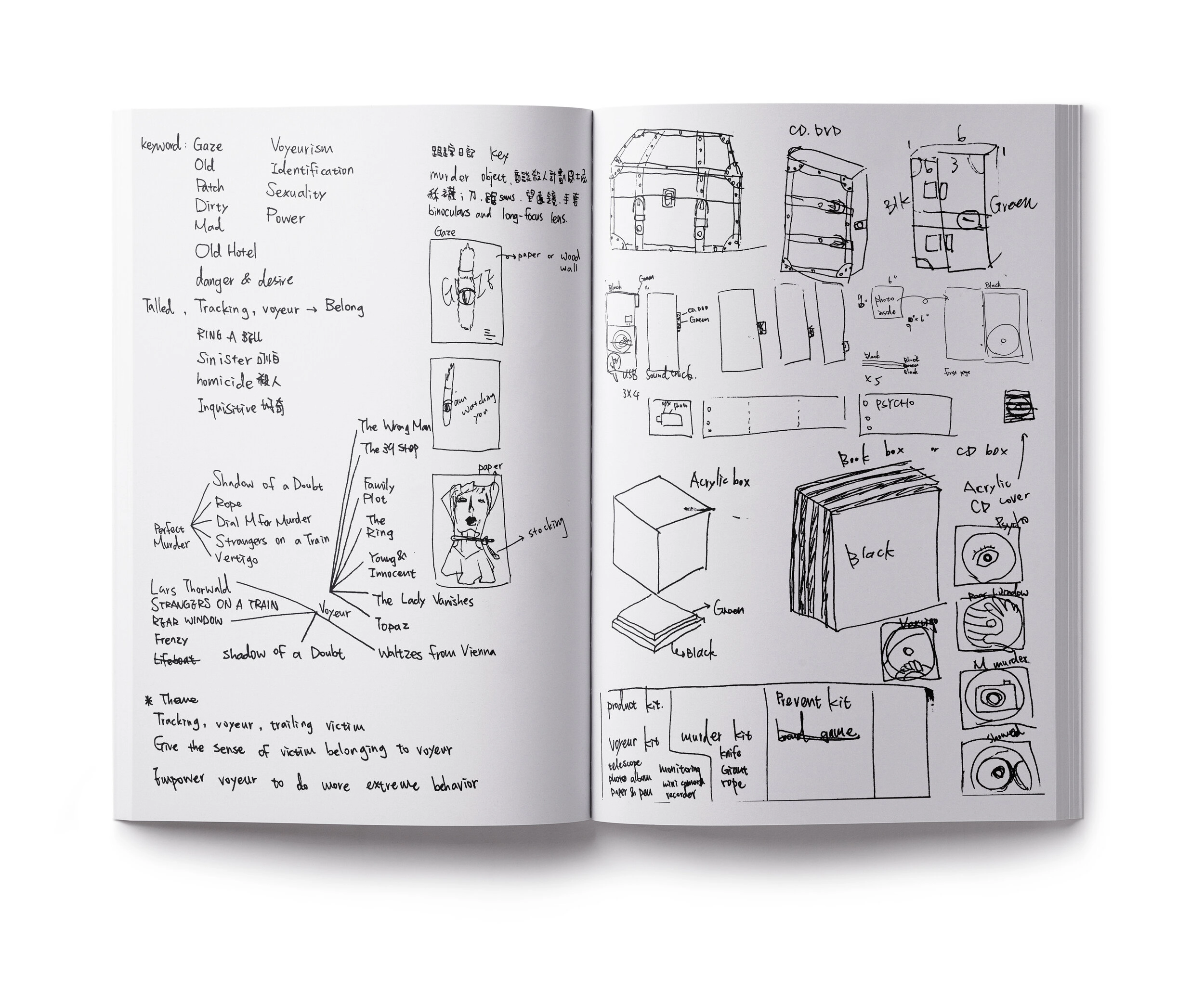 Process book 2