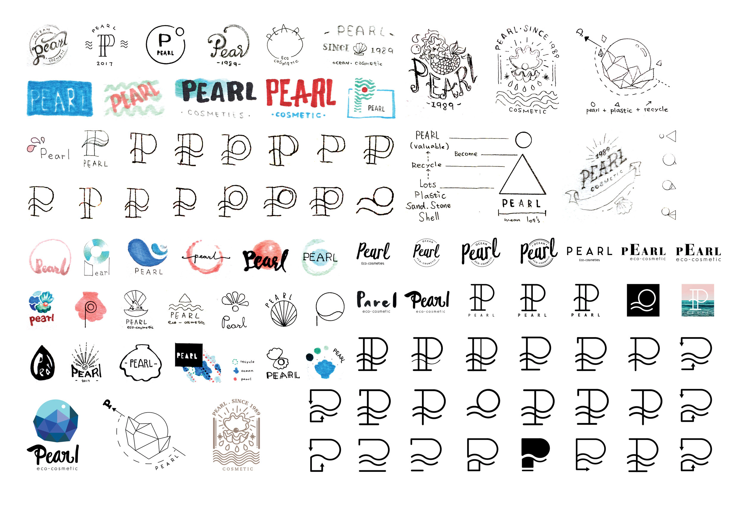 Logo development