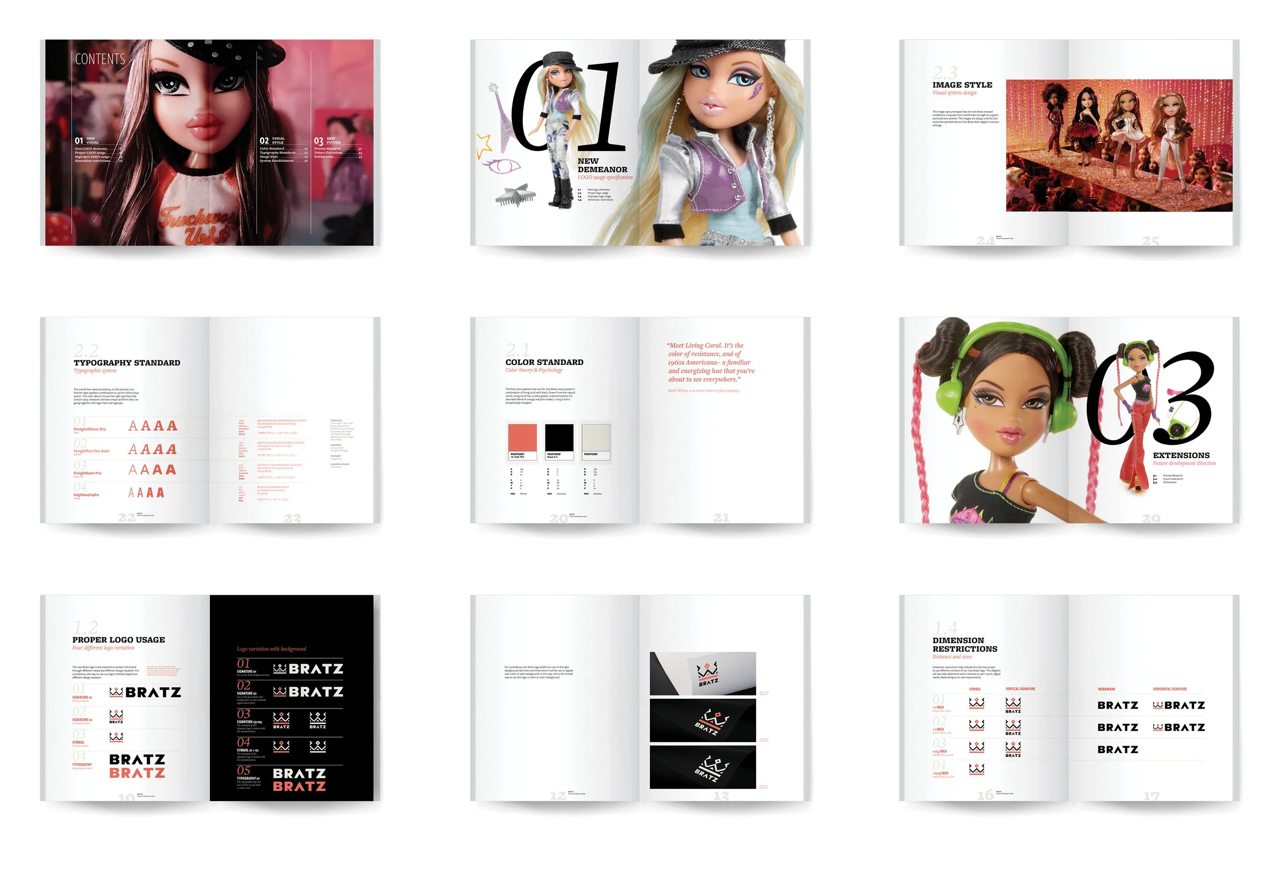 Identity application 5