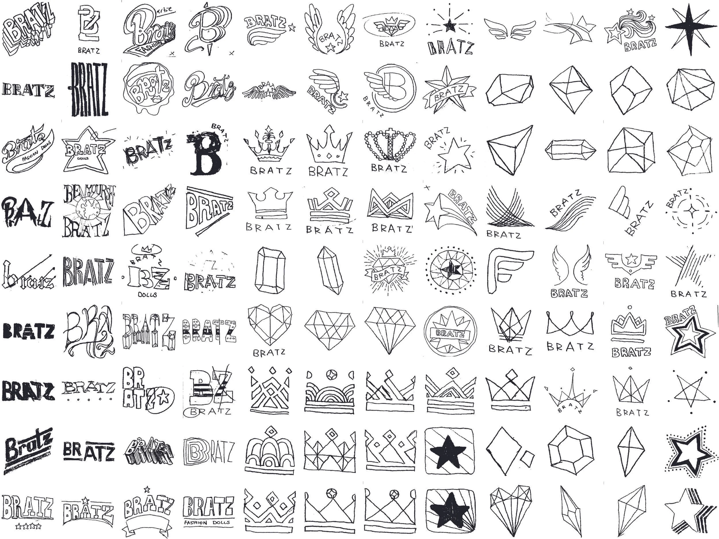Brand identity 2