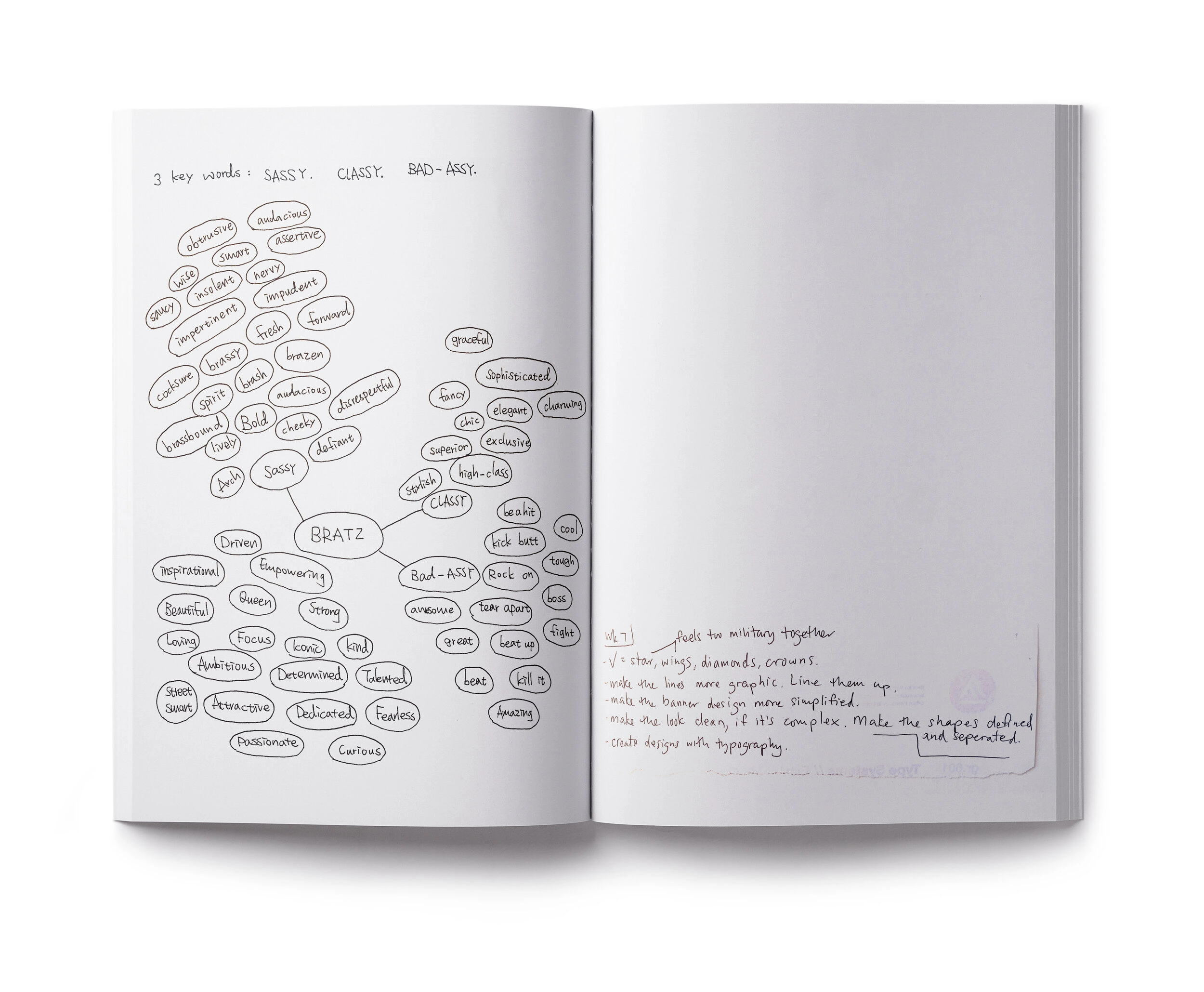 Brand research and process 1