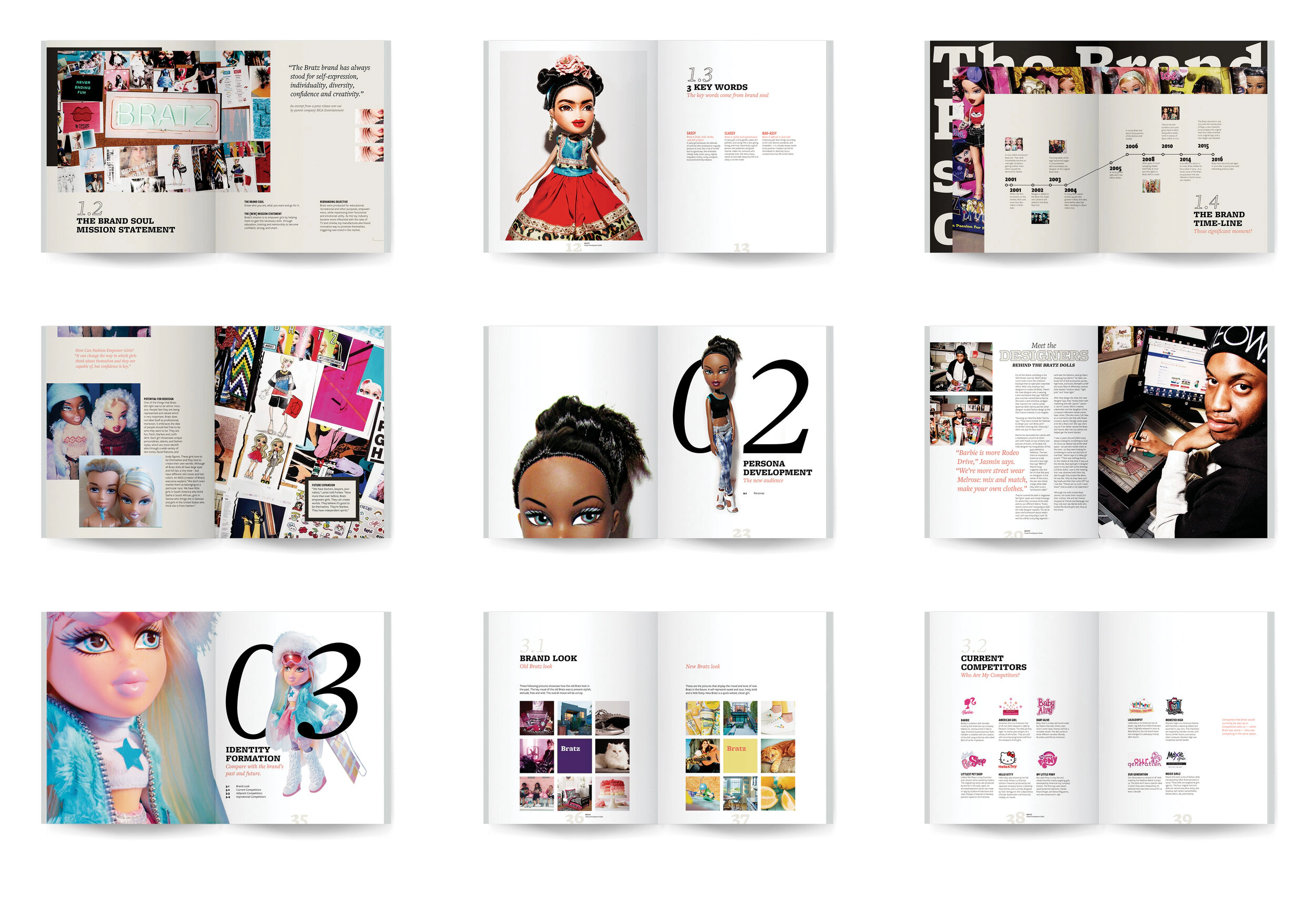 Identity spread 3