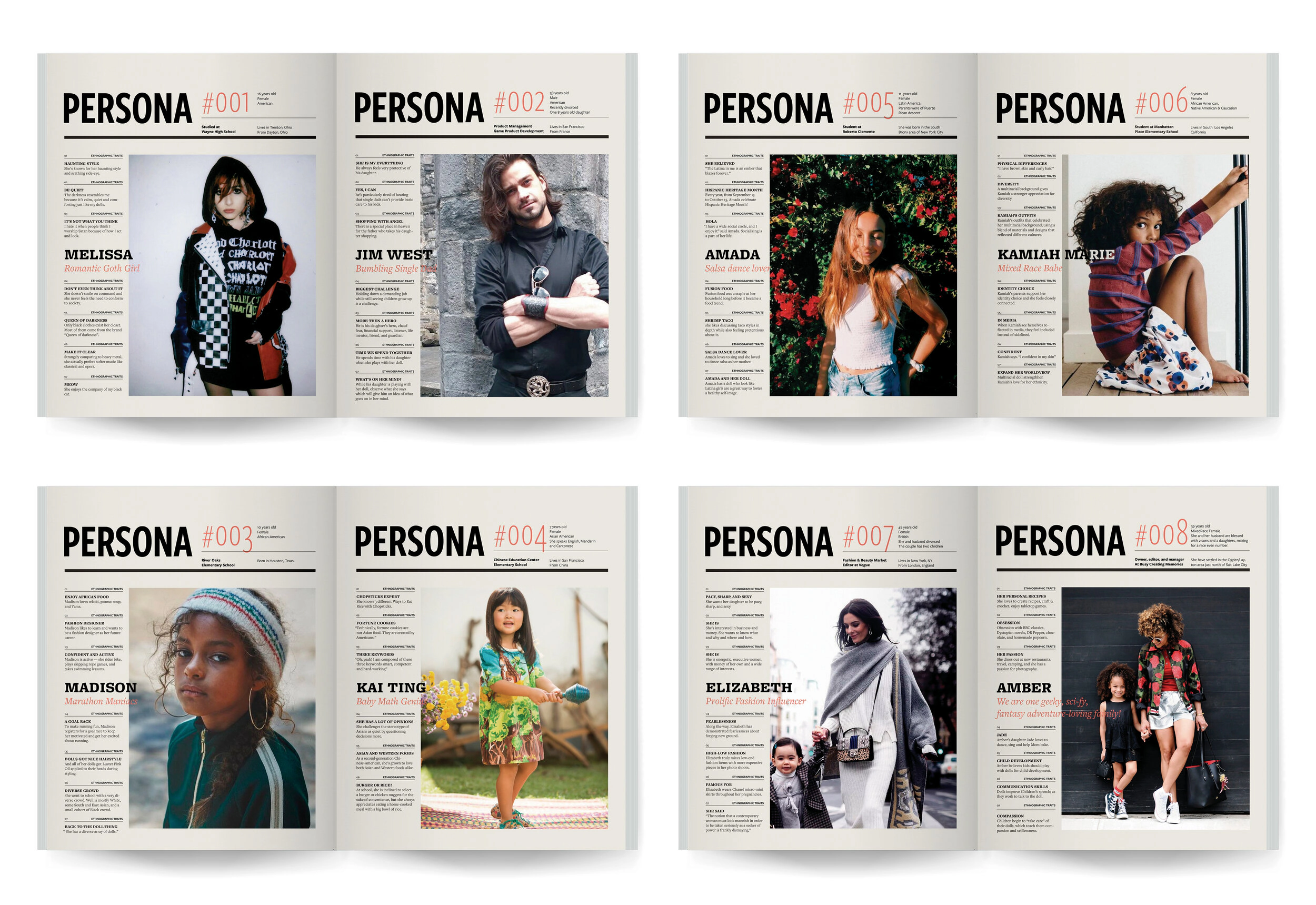 Identity spread 4