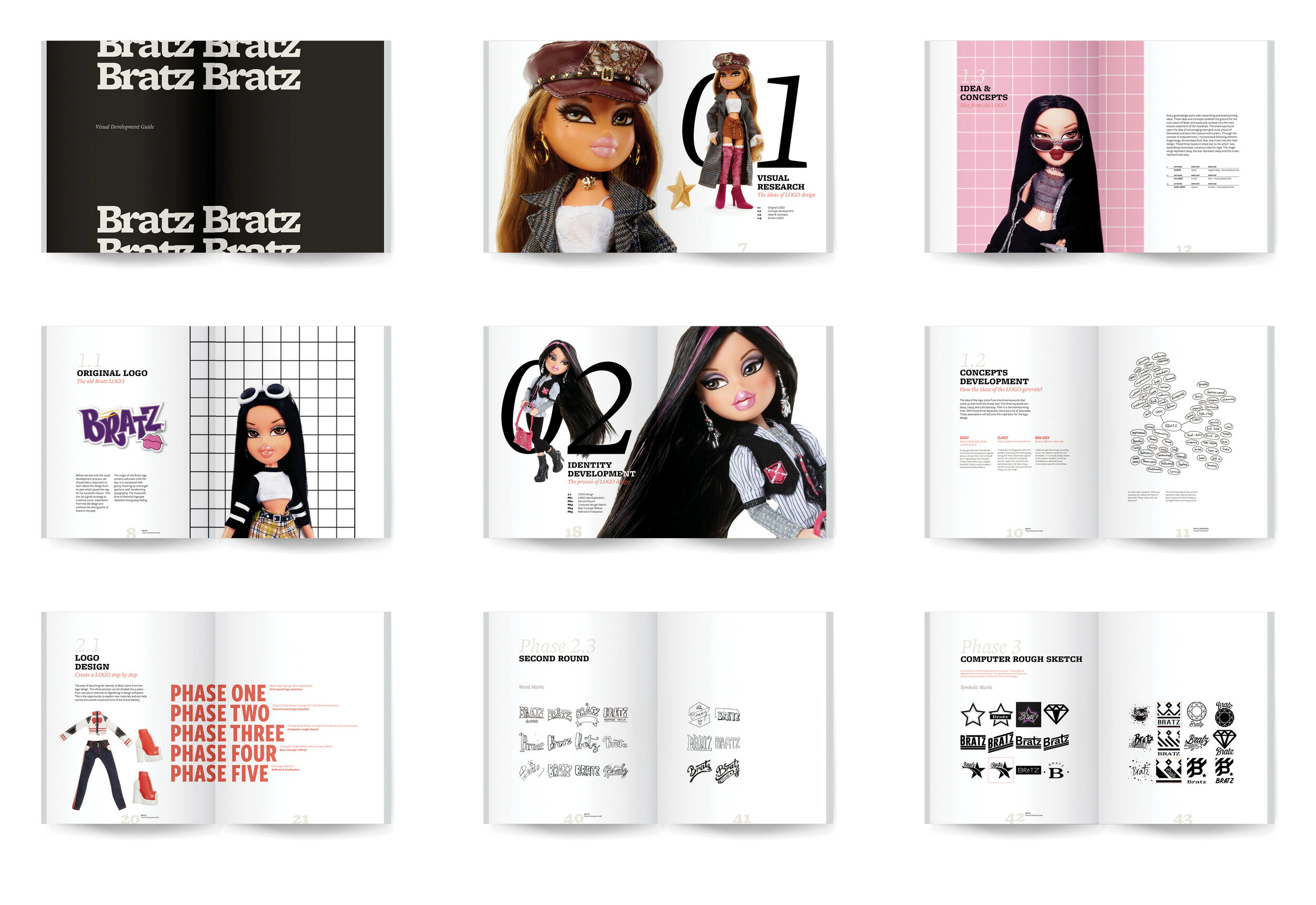 Identity spread 6